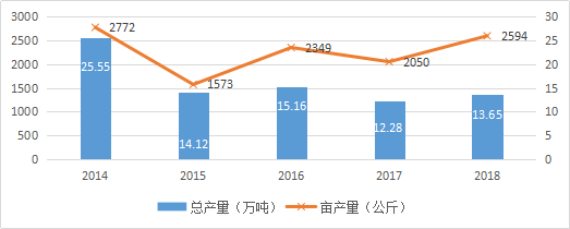 1203_104121_328.png 图片2.png