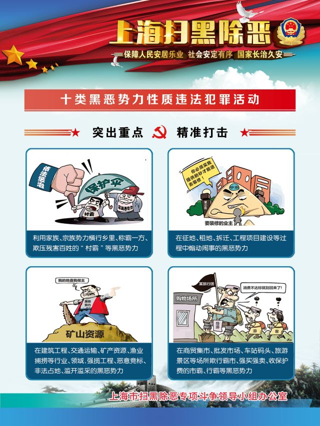十类黑恶势力性质违法犯罪活动（二）.jpg