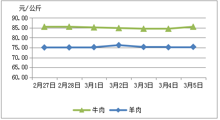 图片5.png 图片5.png