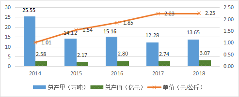 1203_104129_371.png 图片3.png