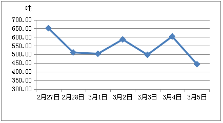 图片4.png 图片4.png