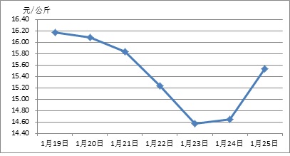 0128_095342_742.jpg 1.jpg