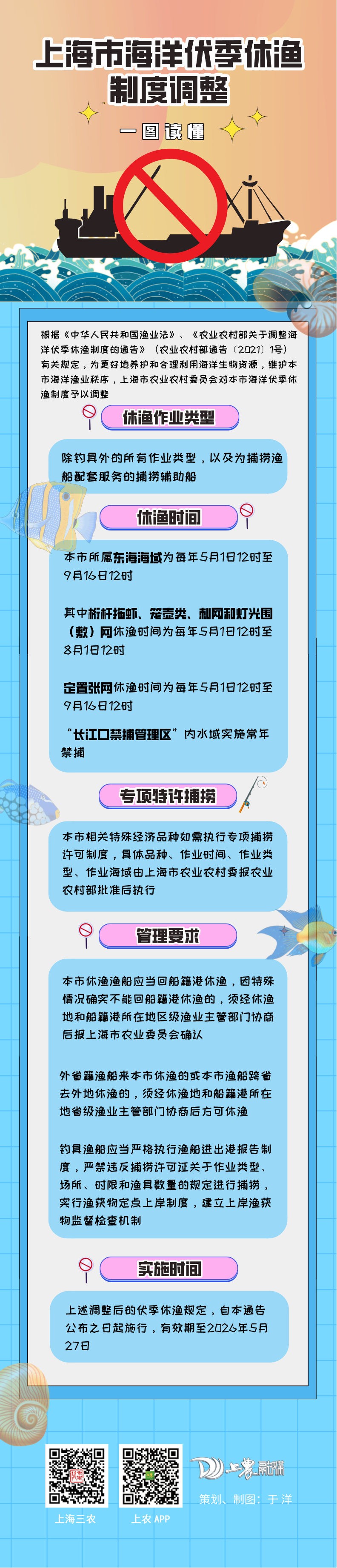 上海市海洋伏季休渔制度调整.png