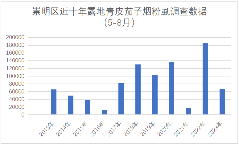 屏幕捕获_2024_02_07_15_26_25_143.png 屏幕捕获_2024_02_07_15_26_25_143.png