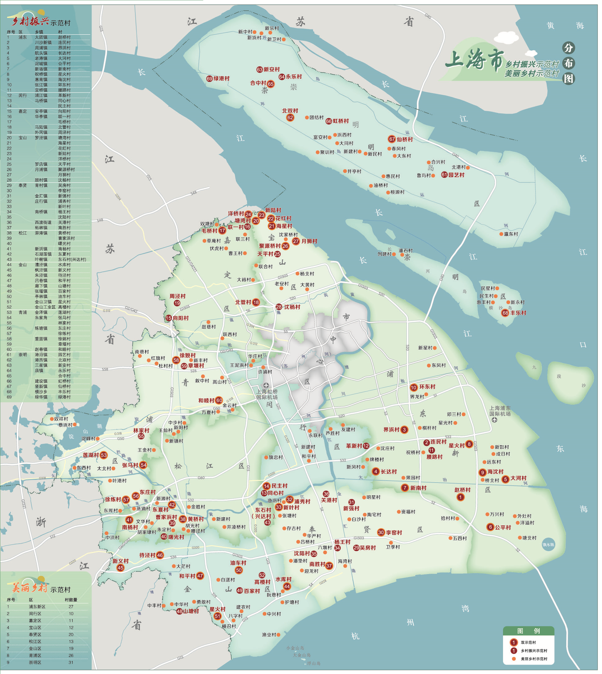 上海市乡村振兴示范村地图