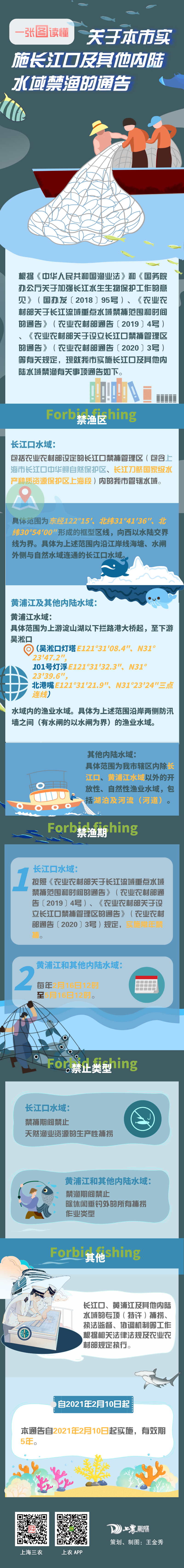 关于本市实施长江口及其他内陆水域禁渔的通告.png