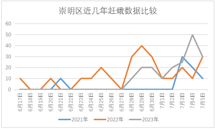 屏幕捕获_2024_02_07_15_19_12_345.png 屏幕捕获_2024_02_07_15_19_12_345.png