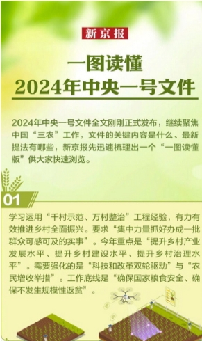 新京报一图读懂2024年中央一号文件