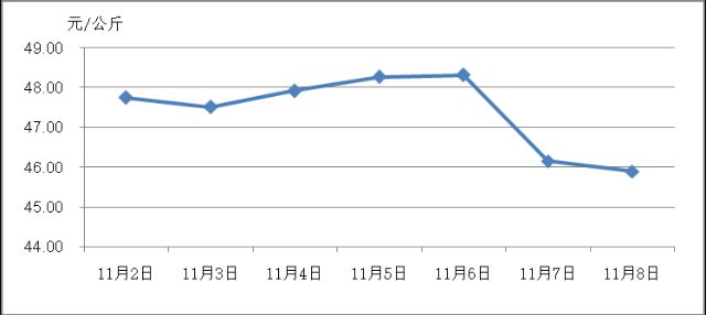 1113_101533_626.jpg 图片1.png