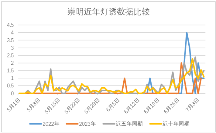屏幕捕获_2024_02_07_15_19_05_729.png 屏幕捕获_2024_02_07_15_19_05_729.png